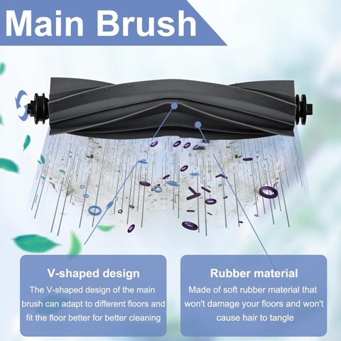 Набор аксессуаров для робота-пылесоса Dreame D9 / D9 Max / L10 Pro, Роликовые щетки, Фильтры, Накладки для швабры, Боковые щетки