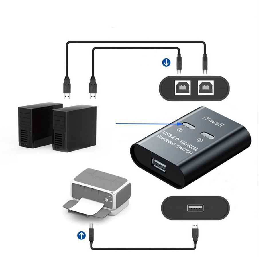 Printer Usb Interface Card USB Printer Switch HUB 2 Port Printing Switcher Box 2 Input 1 Output ...