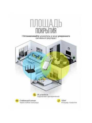 Усилитель Интернет Сигнала M-53A-6_white