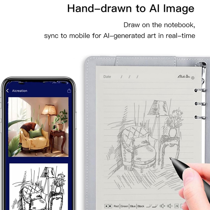 

Цифровой альбом для рисования Syncify, Интеллектуальная ручка и блокнот с поддержкой Bluetooth 5.0, Для рисования, письма, создания заметок, Цифровой блокнот для рисования