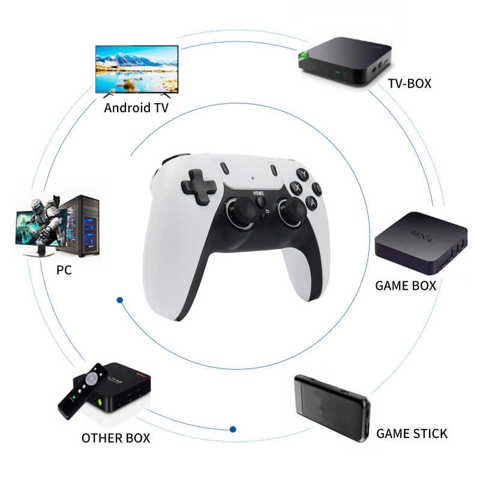 Игровая консоль с двумя беспроводными контроллерами 2.4G, один к двум M8 для Android TV, ПК, компьютера и проектора