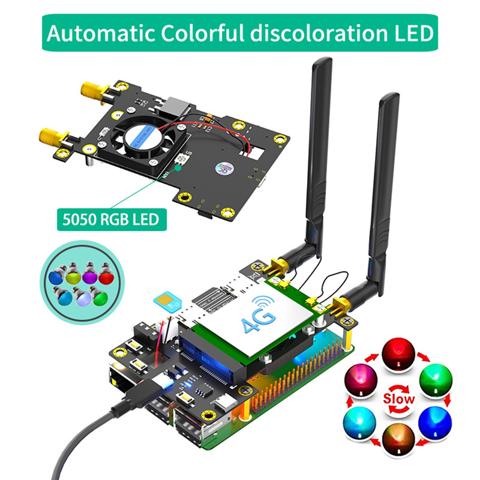 4G 3G LTE WWAN Модем Mini PCI-E Mpcie Беспроводной Модуль Адаптер 2 Держателя Nano SIM-карты Антенны для Raspberry Pi 4 3 2 B+