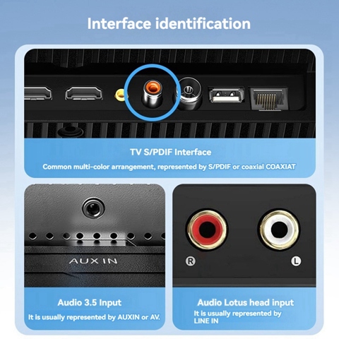 Позолоченный цифровой коаксиальный Аудио-вспомогательный кабель SPDIF 3,5 Мм для подключения усилителя к телевизору с разъемом USB