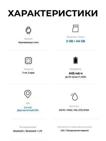 Умные Часы Galaxy Watch 8 Classic SM-L505 46 ММ LTE White