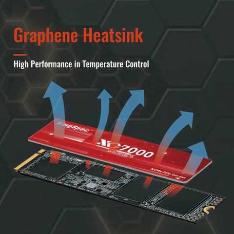 KingSpec PCIe4.0 1 2 4 ТБ SSD NVMe M2 512 ГБ M.2 PCIe 4.0 7400 Жесткий HD Твердотельный ТвердоТельный Диск Внутренний SSd Для