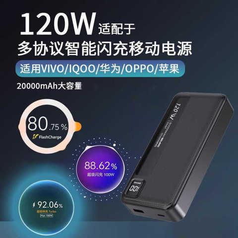 120W Power Bank Совместимый С Vivo Huawei OPPO Realme Oneplus IQOO Honor 66W Super Flash Charge Быстрая Зарядка 88W