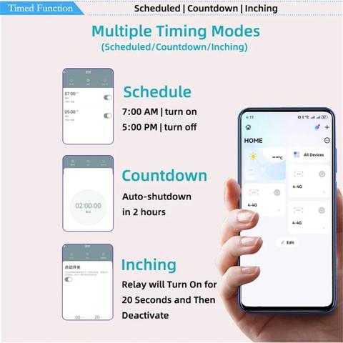 Tuya Smart Switch 4G LTE Relay with 433Mhz Smart GSM Switch APP Wireless Control 4G 4CH Remove Controller AC 85-250V