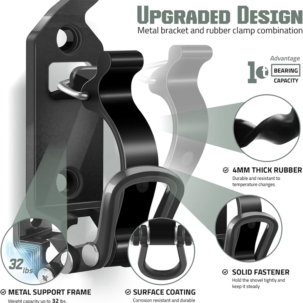 

6шт Крепление лопаты для багажника на крыше, Металлические резиновые зажимные кронштейны, Прочный комплект для крепления держателя топора (черный)