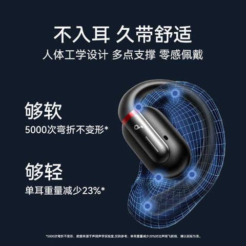 Наушники Soundcore V30i Bluetooth НакладНые Костная Проводимость Удобные Для Спорта Бега Велоспорта A3873