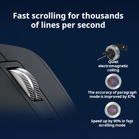 Logitech MX Master 3S Wireless Bluetooth Mouse Business Office Softtone Mouse Ergonomic Business Office Mouse