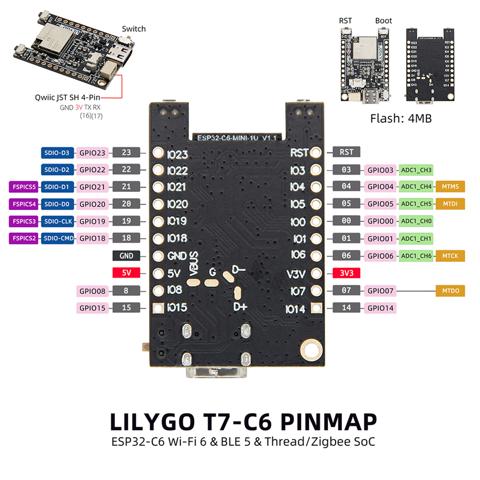 LILYGO T7-C6 ESP32-C6-MINI-1 Модуль Wi-Fi 6, Bluetooth 5, TP4065 Чип зарядки Встроенный переключатель сброса вборе Внешняя антенна