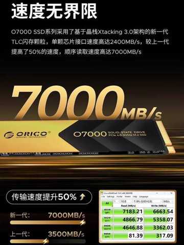 Orrico 1TB 2TB M.2 ТвердоТельный Накопитель NVMe SSD Yangtze Particle 512GB Для НастольНых Компьютеров И Ноутбуков M2