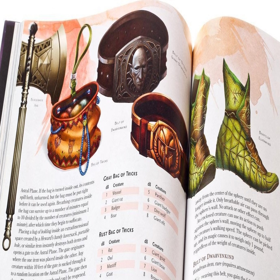 Dungeons & Dragons 5 редакция Dungeon Master's Guide | AliExpress