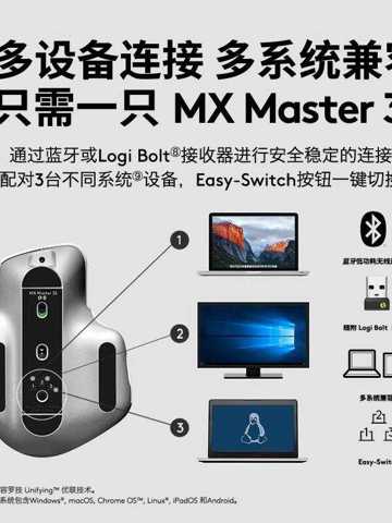 Logitech Master MX 3s Беспроводная Bluetooth Мышь Двойной Режим Офисная Бесшумная Для Mac И Ноутбуков Распаковка