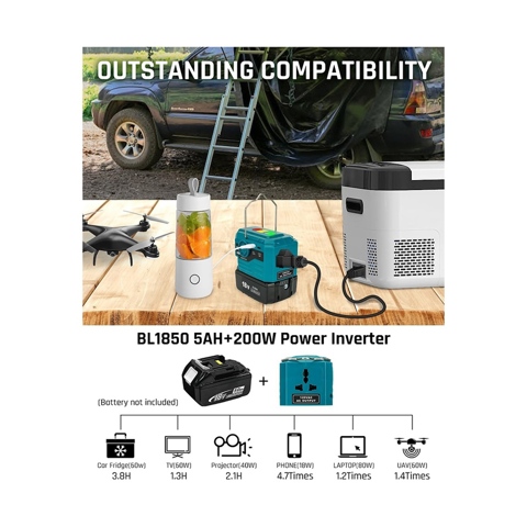 Инвертор питания литий-ионной батареи 200 Вт для Makita 18 в В переменного тока 120 В, инвертор источника питания с аналогичной работой, выход USB Type-C