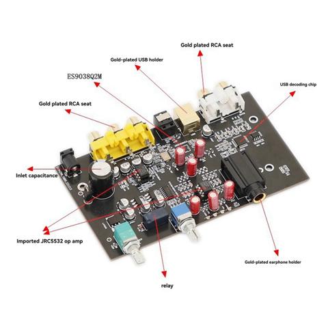 ES9038Q2M Hi-Fi ЦАП декодер  JRC5532