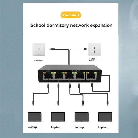 Сетевой разветвитель Gigabit, 1000 Мбит/с, RJ45 LAN 1-4