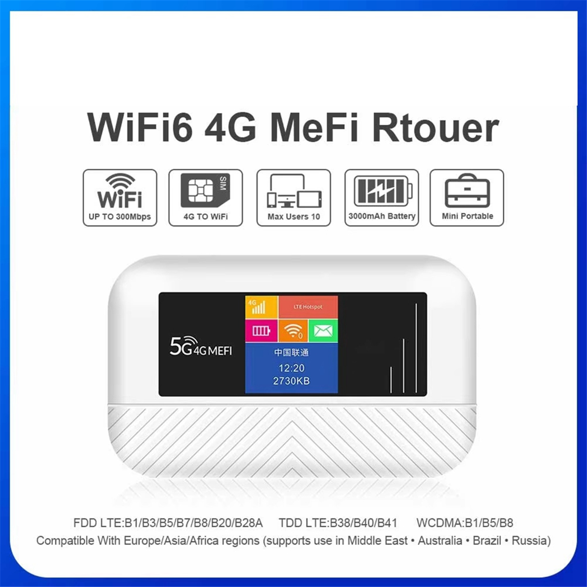 

ГОРЯЧИЙ Lte-маршрутизатор, 4G SIM-модем, 300 Мбит/с, WiFi6, Mifi, совместимый с 5G SIM-картами, Мини-карманная точка доступа 4G Wifi, порт Type-C, 3000 мАч