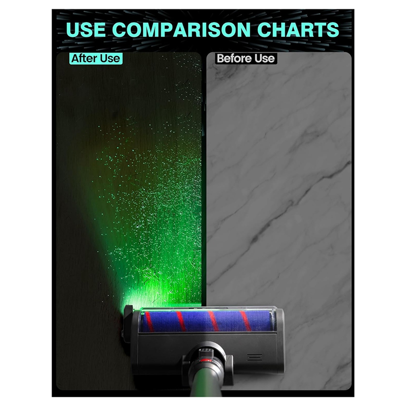 

Перезаряжаемый пылесос с подсветкой для отображения пыли, выявляющий шерсть домашних животных, Аксессуары для замены пылесоса Универсальная лампа черного цвета