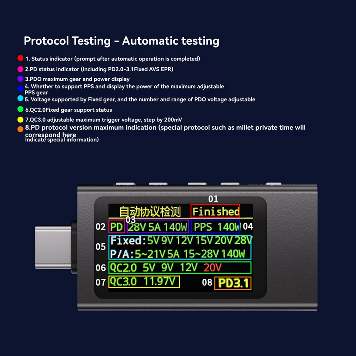 

ГОРЯЧИЙ измеритель мощности KWS-X1 Type-C Тестер Многофункциональный цифровой дисплей Амперметр постоянного напряжения Измеритель мощности для инструмента электрика