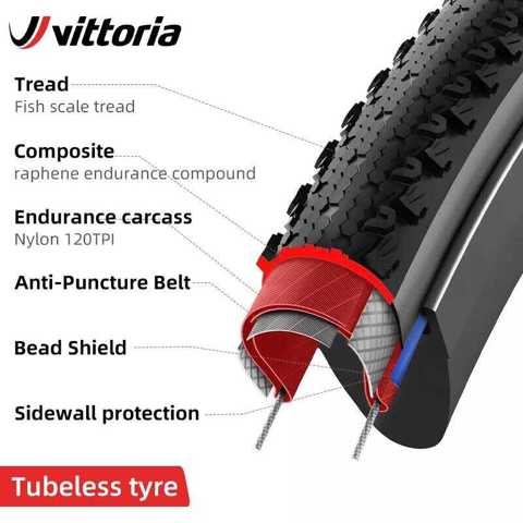 Vittoria terreno dry - купить недорого | AliExpress