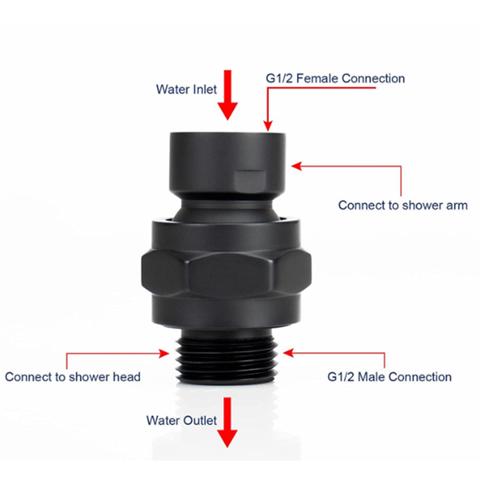 Универсальная насадка для душа на 360 ° Универсальное соединительное соединение подходит для стационарных ручных насадок для тропического душа
