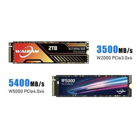 Жесткий диск Voram M.2 NVME 120 ГБ 128 ГБ 240 ГБ 256 ГБ 512 ГБ 1 ТБ 2 ТБ HDD M2 2280 мм