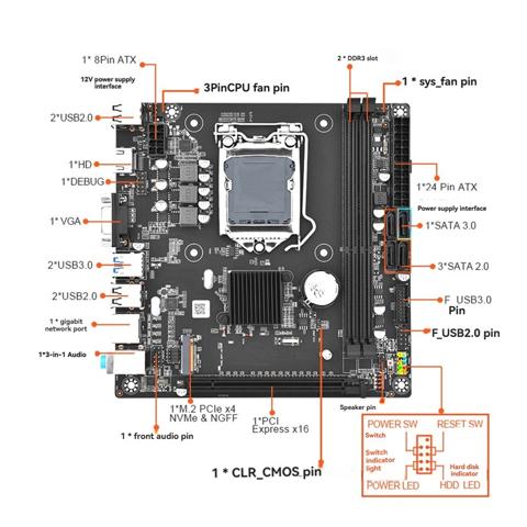 Материнская плата B75M ITX LGA 1155 для настольных ПК с поддержкой оперативной памяти DDR3, интерфейсом NGFF NVME M.2, базовой платой USB SATA3.0
