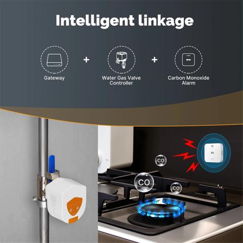 MOES Tuya ZigBee Умный контроллер клапана воды и газа