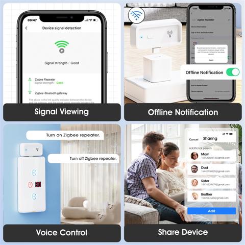 Tuya Zigbee Ретранслятор