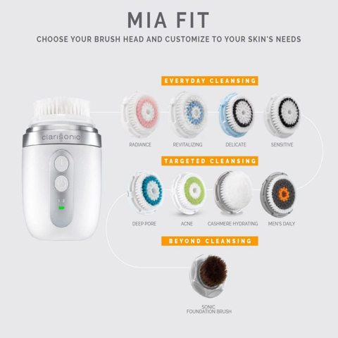 Система звуковых очищающих щеток для лица Clarisonic Mia Fit White