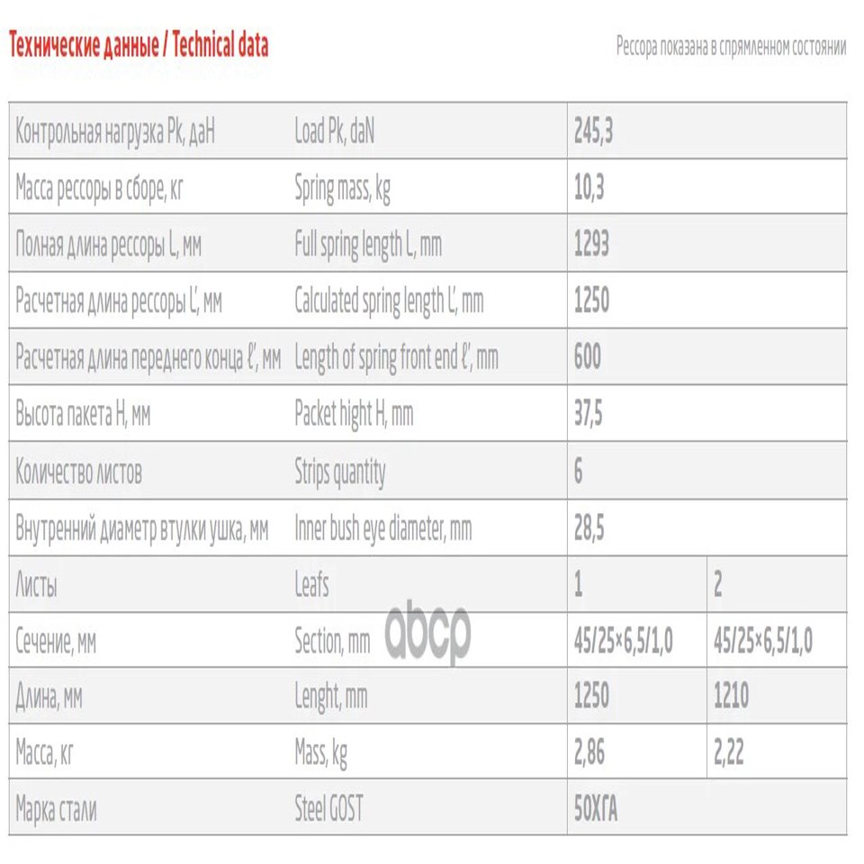Рессора Прицепы Саз-82994, Москвич 408, 2140, 2137, 2335 Задняя (6 ...