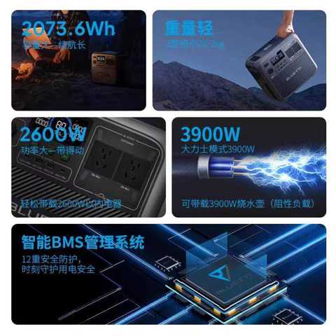 BLUETTI/Elite Series Elite 200 V2 Портативная Электростанция 220В 2КВт·ч