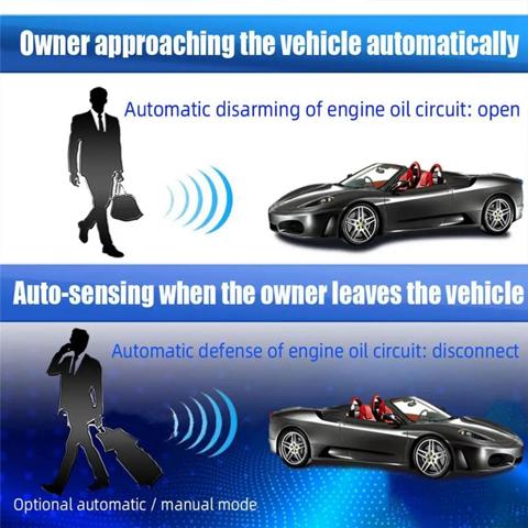 Автомобильная интеллектуальная индукционная противоугонная система дистанционного управления Универсальный скрытый замок Иммобилайзер Автомобильные аксессуары автомобильное противоугонное устройство