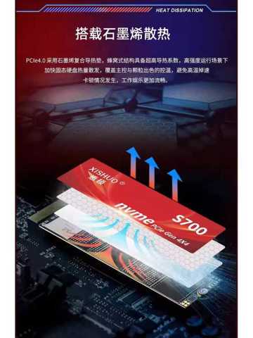 Xishuo M2 Твердотельный Накопитель 1TB 512GB 256GB PCIe 3 NVMe Для Ноутбуков И НастольНых Компьютеров SSD СиСтемный Диск 2TB