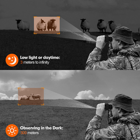 Очки ночного видения с 5-кратным увеличением, установленные на головке, Цифровые инфракрасные