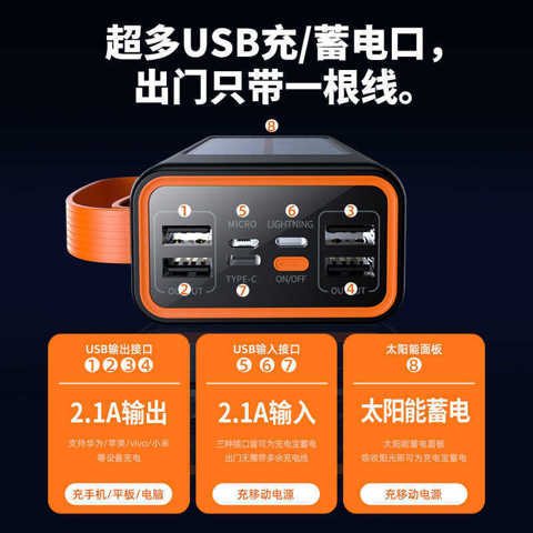 Солнечный Power Bank 20000Mah Большой Емкости Портативный Мобильный Источник Питания Для Активного Отдыха С Печатью