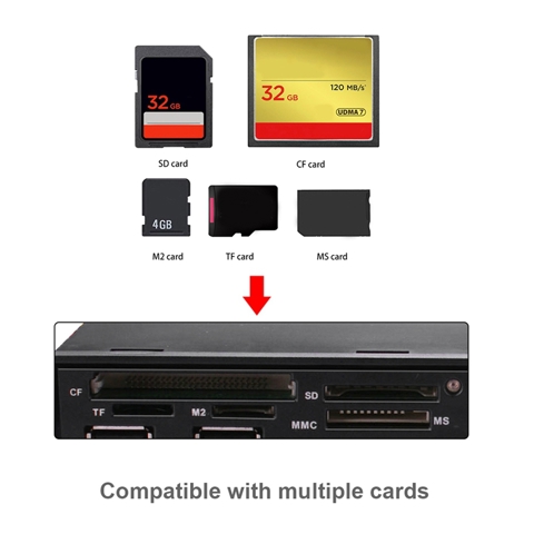 Мультимедийная панель с диагональю 5,25 дюйма и устройством чтения карт памяти USB 2.0/3.0 E-SATA для настольных компьютеров