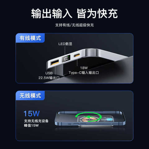 Стойка Magsafe Прозрачный Беспроводной Магнитный Power Bank 10000Mah Мобильное Зарядное Устройство С Функцией Быстрой Зарядки