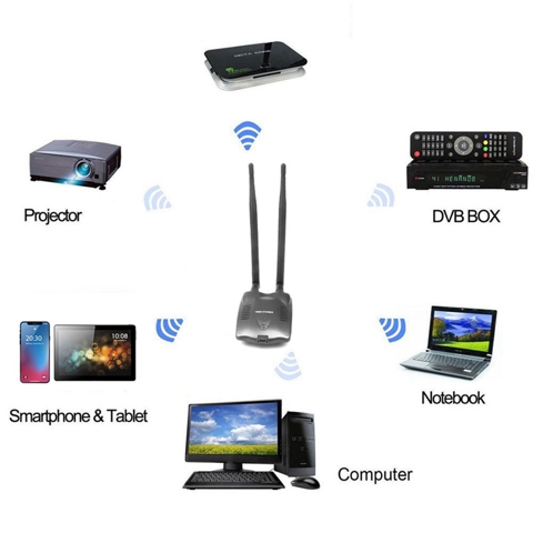 Мощный USB Беспроводной адаптер Wifi Адаптер Декодер BT-N9100 для Beini RTL8192FU высокой мощности 3000 МВт