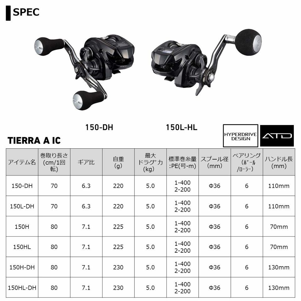 DAIWA 21 Tierra A IC 150HL-DH | AliExpress