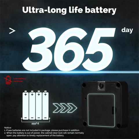 Tuya Bluetooth Smart Wood Cabinet Lock App Приложение для блокировки деревянного шкафа Дистанционное управление Мониторинг Бесключевой разблокировки IC-карты Дверной Шкафчик Мебельный ящик