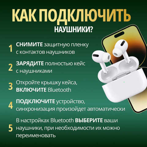 AirPods Pro 2 Копия 1в1 / Беспроводные НаушНики Шумоподавление АнимАция Гравировки Реплика Для Iphone SamSung Xiaomi Из России