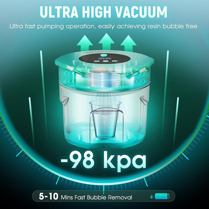 

Новейшее средство для удаления пузырьков смолы Pro Быстрое удаление пузырьков на 99% в течение 9 минут -Инструмент для эпоксидной смолы с высоким вакуумом 98 кПа, 3Л, штекер США