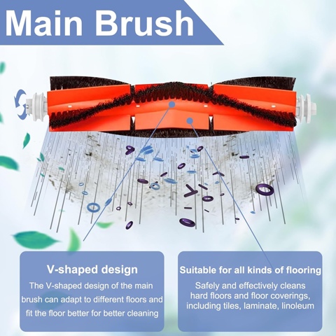 Набор аксессуаров для робота-пылесоса Dreame D9 / D9 Max / L10 Pro, Роликовые щетки, Фильтры, Накладки для швабры, Боковые щетки