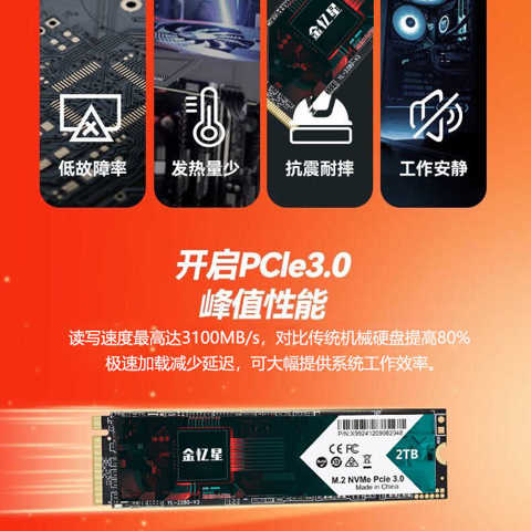 Твердотельный Накопитель M.2 NVMe 256G/512G/1T PCIe 3.0 Высокоскоростной SSD Универсальный M2