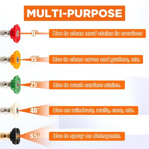 Замена насадки для мойки высокого давления Запасные части для распылителя Ryobi Насадки для мойки высокого давления Ryobi