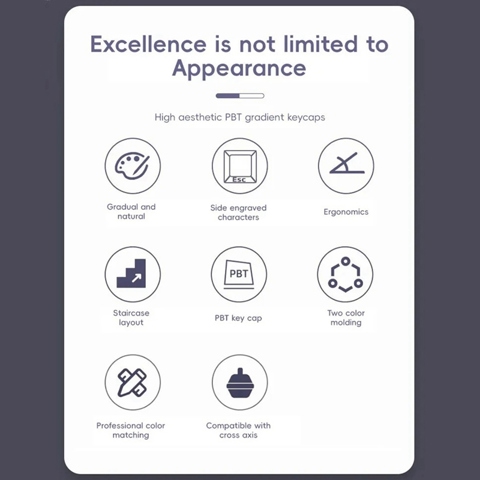136 Клавиш OEM-Профильные колпачки из PBT с градиентной полупрозрачной боковой гравировкой для игровой механической клавиатуры