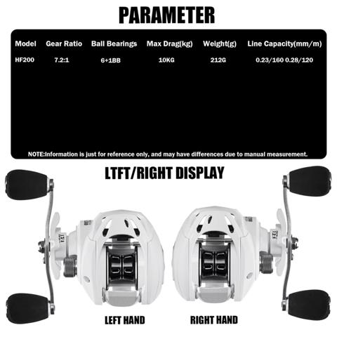 SAMOLLA Baitcasting Кастинговая рыболовная катушка Saltwater Long Shot Ultralight 6 + 1BB Drag Clciker 7.2: 1 с высокой скоростью заброса