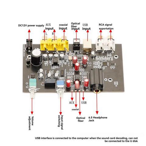 ES9038Q2M Hi-Fi ЦАП декодер  JRC5532